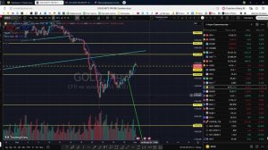 Утренний обзор фондового рынка на 01.04.2026