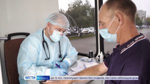 Более 420 тысяч кузбассовцев получили помощь выездных медицинских бригад