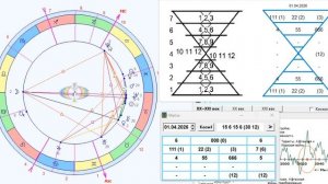 ПРОГНОЗ на 1 АПРЕЛЯ, СРЕДА, день ЛЮБОВЬ, 2026, эпохи Водолея, 5й К.расы 2й Солнечной сист. МНШУ