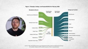 Крах Америки - конец Пакс Американа