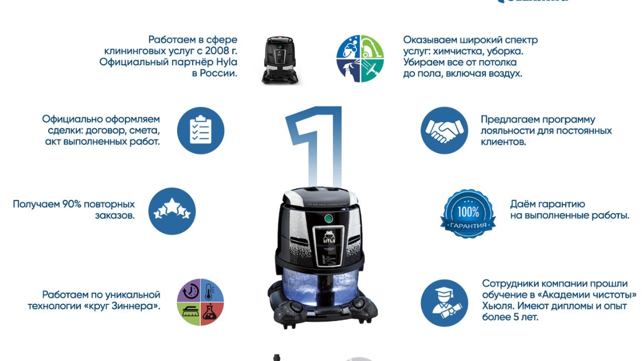 Профессиональная химчистка ковра Hyla: безопасно, сухо, без разводов 💧🧼