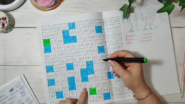 01-04-2026//Как прошёл мой Март// Зачеркнем клеточки🤗