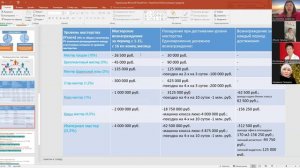 Маркетинг-План Атоми