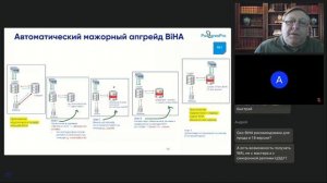 Postgres Pro Enterprise 18: как ускорить и обезопасить критичные системы без магии — Марк Ривкин