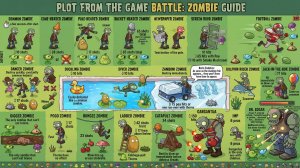 Зомби против растений PvZ Fusion Plants vs Zombies Растения против Зомби Битва прохождение игры