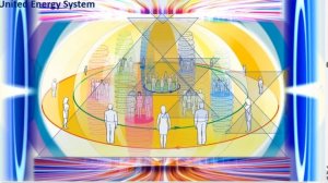 МПМ Объединён. Энергосист.(ОЭС) ПРЕОДОЛЕНИЯ РАЗЛОМА КОНТИНЕНТОВ и СУДЕБ.Энергопоток Духа весны,31.03