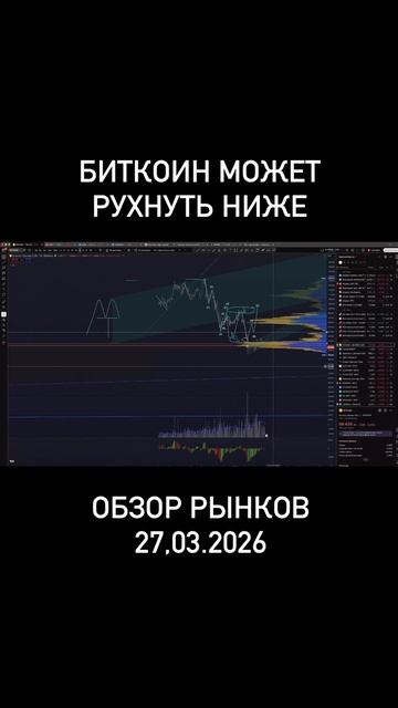 Биткоин у ключевой поддержки