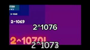 империя 197 не продолжает до 2^1200