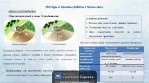 История. Объяснение смысла изученных исторических понятий и терминов. Лагутова С.В.