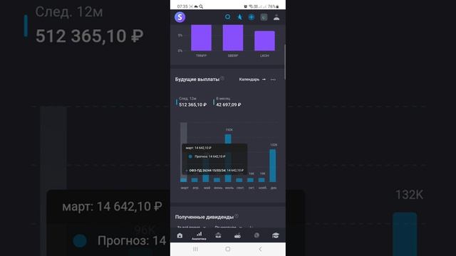 Лукойл рекомендовал дивиденды! Что буду делать с Лукойлом? Ответы на вопросы.