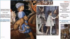 ИТАЛЬЯНСКИЙ МУЖСКОЙ КОСТЮМ 15 ВЕКА. ФЛОРЕНТИЙСКИЕ МОДЫ