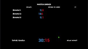 Project     Playtime       Tag