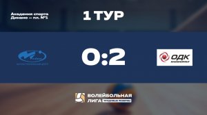 1 тур | АО НТЦ «Модуль» - ОДК Инжиниринг