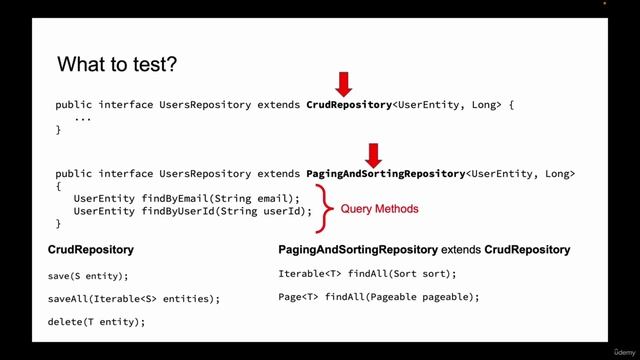1. Introduction To Testing JPA Repositories