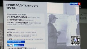 Нижегородская область  - ключевой промышленный центр России