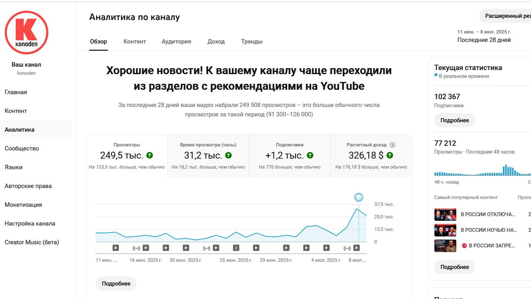 СКОЛЬКО ПОЛУЧАЮТ БЛОГЕРЫ НА ЮТУБЕ? Вот настоящие цифры