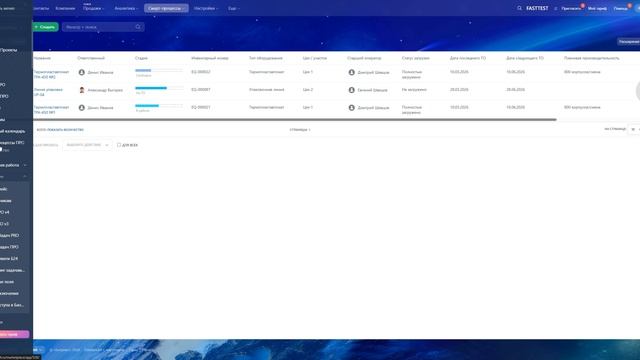 СП ПРО. Витрины