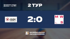 2 тур | ОДК Инжиниринг - MTS WEB SERVICES