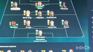 сможет ли сборная Нидерландов выйграть АПЛ в фифе 26