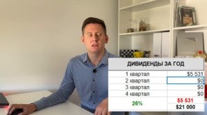 Жизнь на дивиденды: +4655$ за март. Как работает пассивный доход с инвестиций?