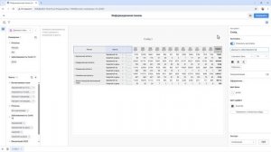 Инструменты self-service отчетности. Информационные панели (Форсайт. Аналитическая платформа 10.8)