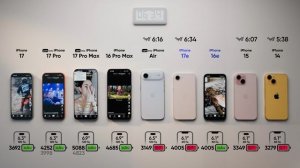 Тест батареи iOS 26.4 — ЭТО ПРОВАЛ!