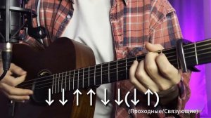 Разбор на гитаре. Три дня дождя - Прощание. Куплет и припев. Перебор и бой с аккордами и табулатурой