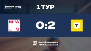 1 тур | MTS WEB SERVICES - Т-Банк