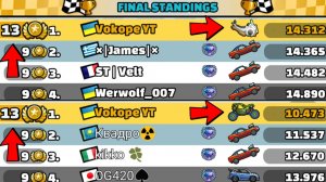 🐣 New Public Event 🐣 (Fowl Play) - Hill Climb Racing 2