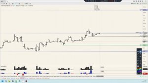 Уровни 01.04.26