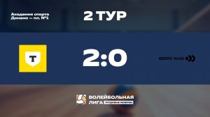 2 тур | Т-Банк - ООО «Бюро 1440»