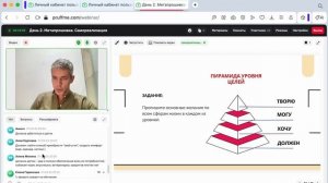 День 2. Метапрошивка. Самореализация.