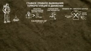 Эвакуация - как правильно собрать тревожный  чемоданчик? Частые ошибки перезалив с ютуба