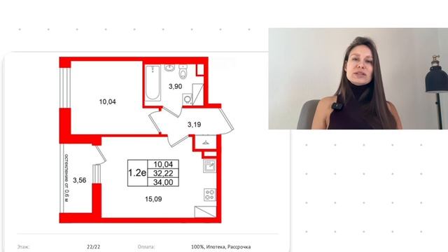 Рассрочка на квартиру: выгодно или опасно?