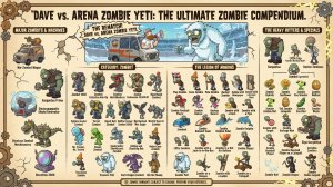 Зомби против растений! Plants vs Zombies ПвЗ PvZ Растения против Зомби Битва прохождение игры