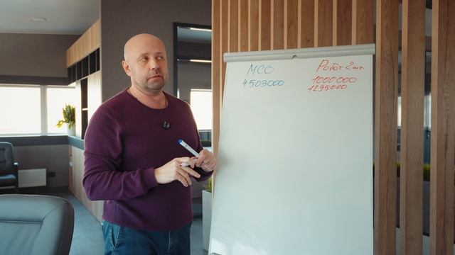 Что быстрее окупится? Мойка самообслуживания или робот? Часть 2