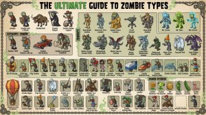 Plants vs Zombies Fusion Зомби против растений PvZ Растения против Зомби Битва