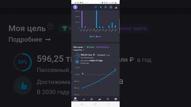 Налоговый вычет. Дивиденды Лукойл 2026. Что покупать акции или облигации?