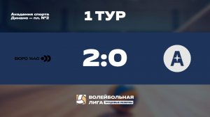 1 тур | ООО «Бюро 1440» - URSA