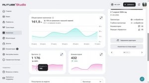 Монетизация на Рутубе. Пропал доход за 31 марта? Первоапрельская шутка или как? 1 апреля 2026