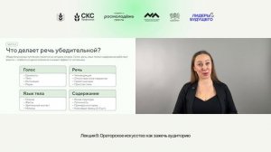 Лекция 9 — Ораторское искусство: как зажечь аудиторию
