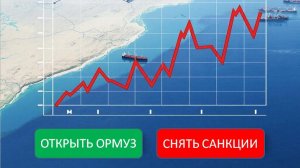 Открыть Ормуз или снять санкции?