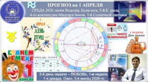 ПРОГНОЗ на 1 АПРЕЛЯ, СРЕДА, день ЛЮБОВЬ, 2026, эпохи Водолея, 5й К.расы 2й Солнечной сист. МНШУ