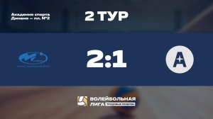 2 тур | АО НТЦ «Модуль» - URS