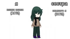 я и сестра