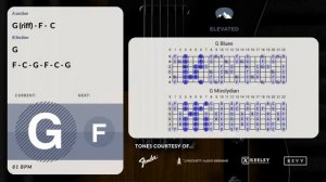 Reckless Blues Rock Гитарная минусовка Jam в тональности G