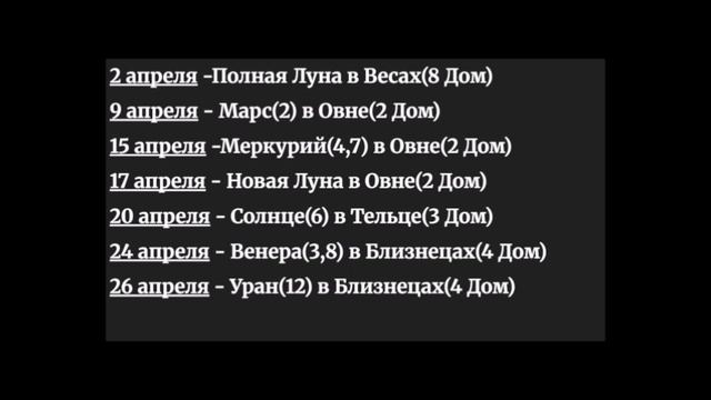РЫБЫ ГОРОСКОП НА АПРЕЛЬ 2026 ГОДА