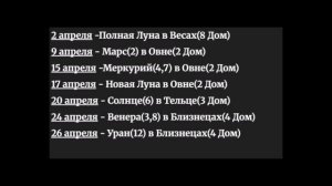 РЫБЫ ГОРОСКОП НА АПРЕЛЬ 2026 ГОДА