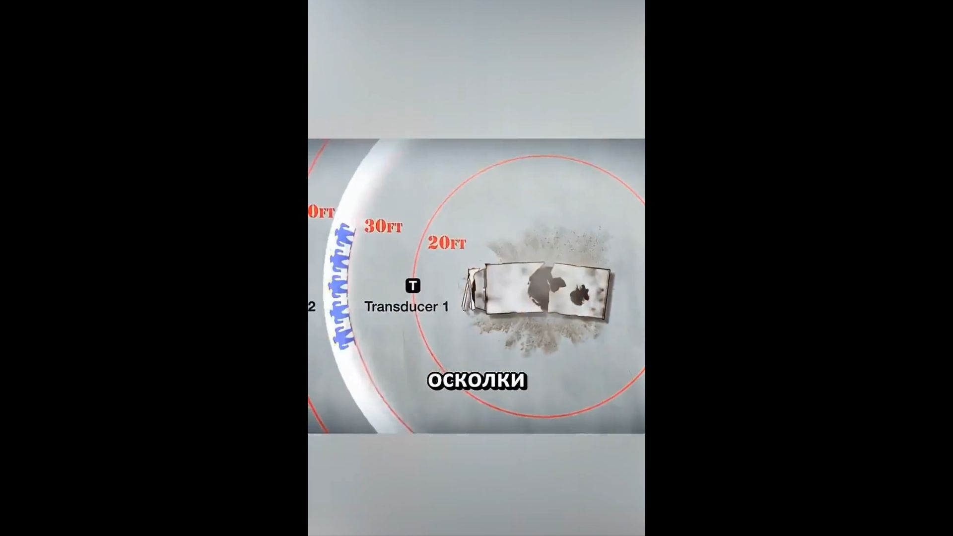 Цемент сдержит взрыв?