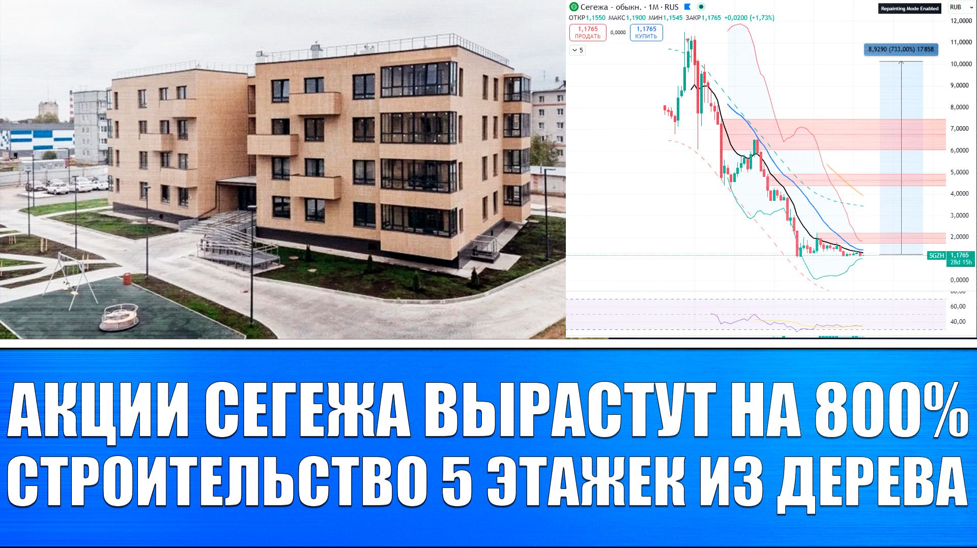 АКЦИИ СЕГЕЖА ВЫРАСТУТ НА +800% КАК ТОЛЬКО БУДУТ СТРОИТЬ ДОМА ИЗ ДЕРЕВА!!!